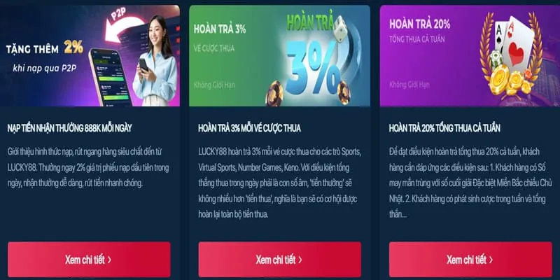 Khuyến mãi chào mừng thành viên mới Surewin